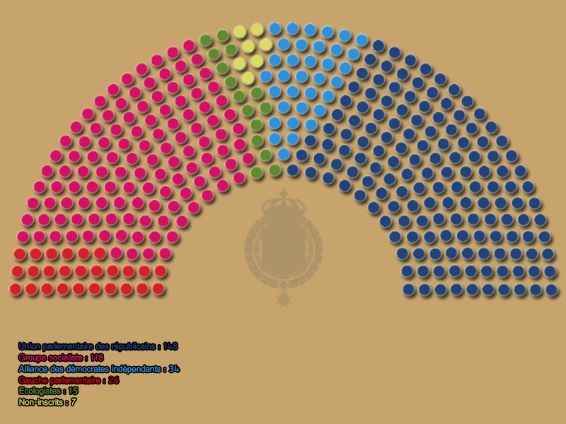 Phrance 446565Senat