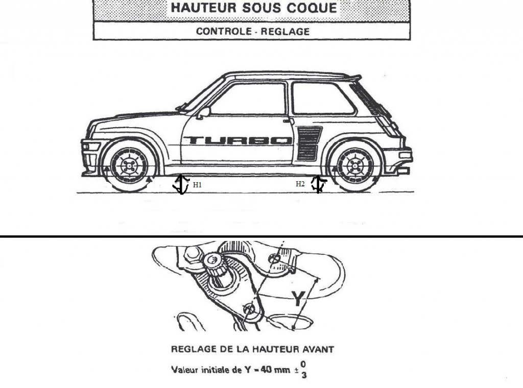 Replique renault 5 turbo - Page 11 455239hauteurdecaisse1