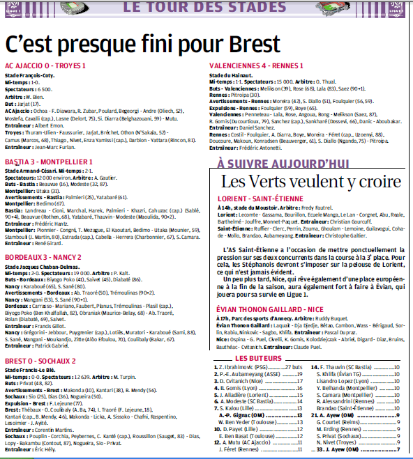 INFOS FOOT MEDITERRANEEN PROS /LIGUE 2  - Page 25 45739712a