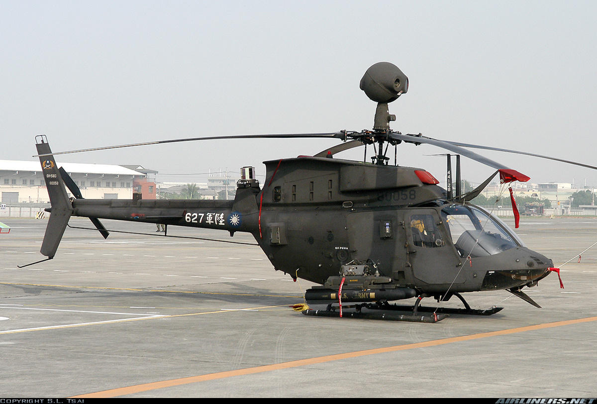 صفقة 24 مروحيةOH-58D Kiowa Warrior لتونس 4679240961668