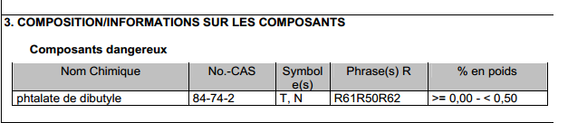 Tuto : Utiliser le Klir en modélisme 471350leklircomposition