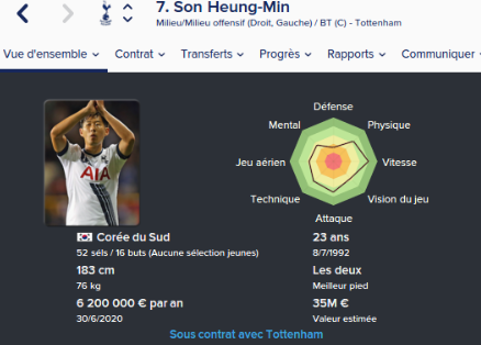 [FM16, S2, Tottenham Hotspur] FIFA/FM même combat, Come on Spurs! 479320son