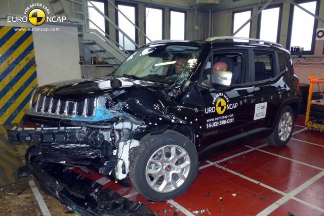  La Nouvelle Jeep Renegade obtient 5 étoiles Euro-NCAP  489202JeepRenegade