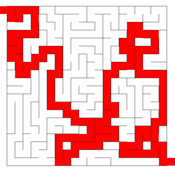 Quel est votre type d’épreuve préféré, lors des Énigmes du Mois ou des évents ? 489483exemplelabyrinthereponse