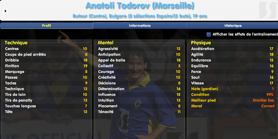 Anatoli Todorov, 1,3M€ , B - Page 2 490663TODOROV