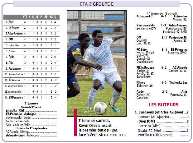 CALENDRIER et RESULTATS // CFA2 GROUPE D SUD EST  - Page 18 502682283