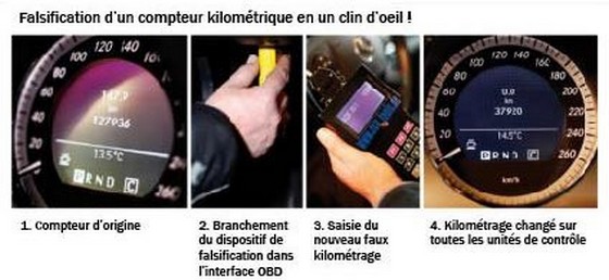 Protection contre la fraude au compteur kilométrique 506429fraudeaucompteur1