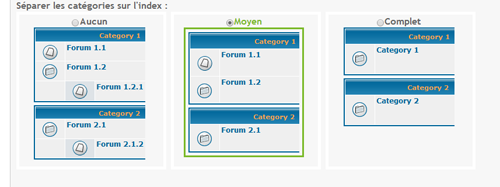 bien organiser son forum. 513846RRRRRR