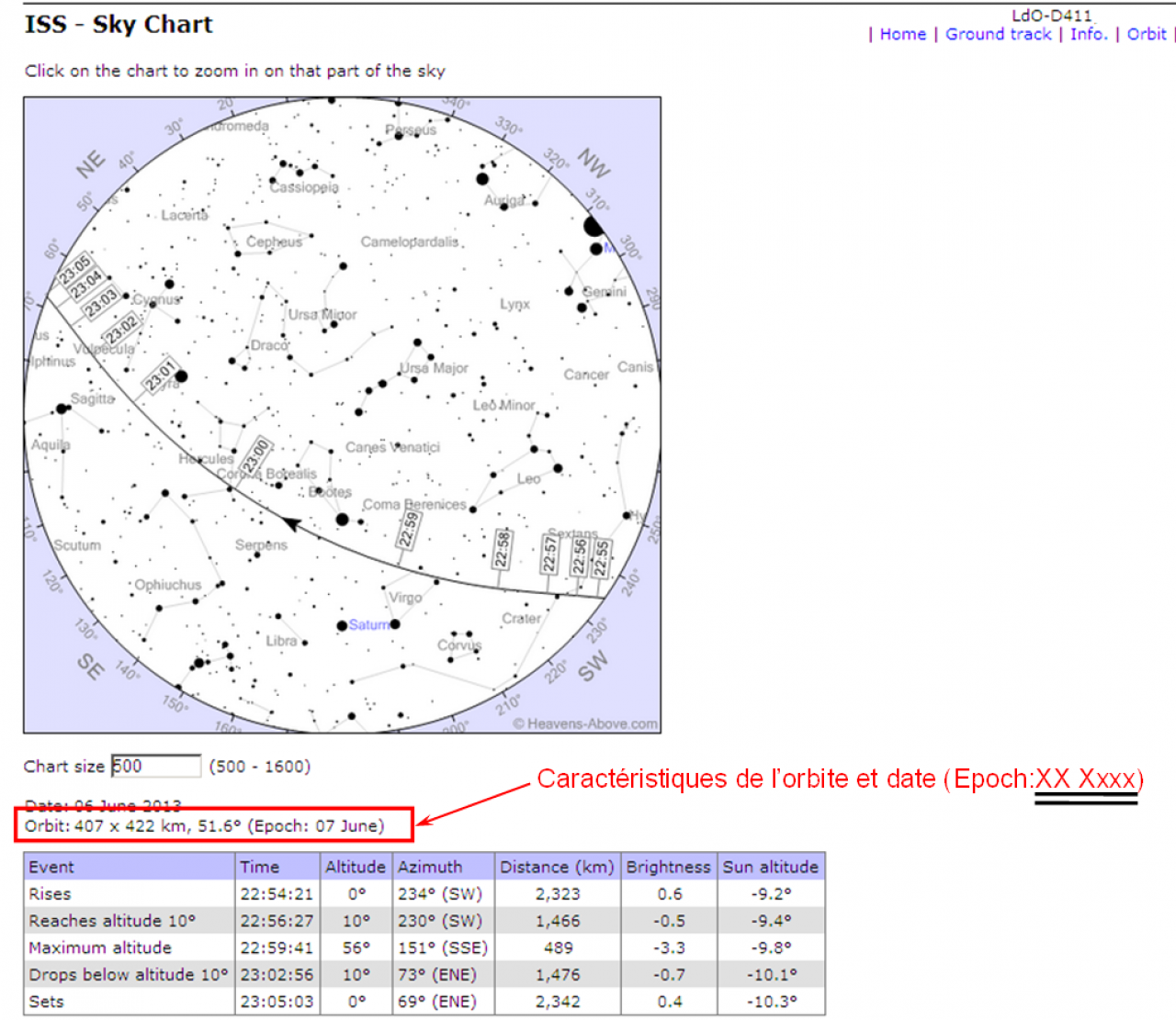 Tutoriel Heavens-Above 542411TutoHeavensAbove11