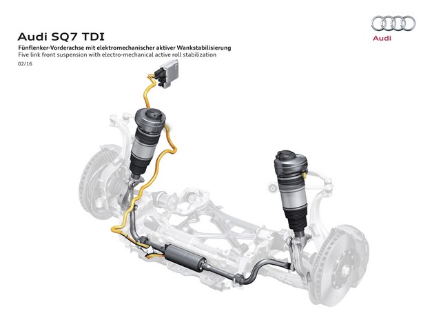 Audi SQ7 TDI : à la pointe de l’innovation : Communiqué intégrale en version française  543855A161113medium