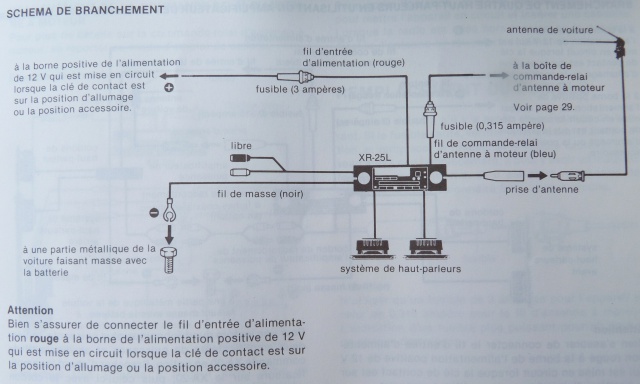 Sony XR 25 L: timide mais déjà... 554834P1210366branchement