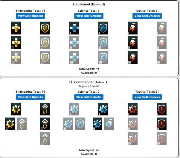 Kelvin - Kelvin Timeline Intel Dreadnought Cruiser - Statistiques 565015skill1