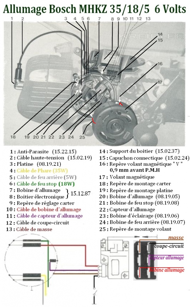 Kreidler RS 1973 - Page 4 569127SchemaMHKZ