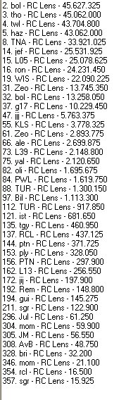 Championnat du 13 au 15 février 2012 (S07) - Page 2 569778CaptprovH21115601