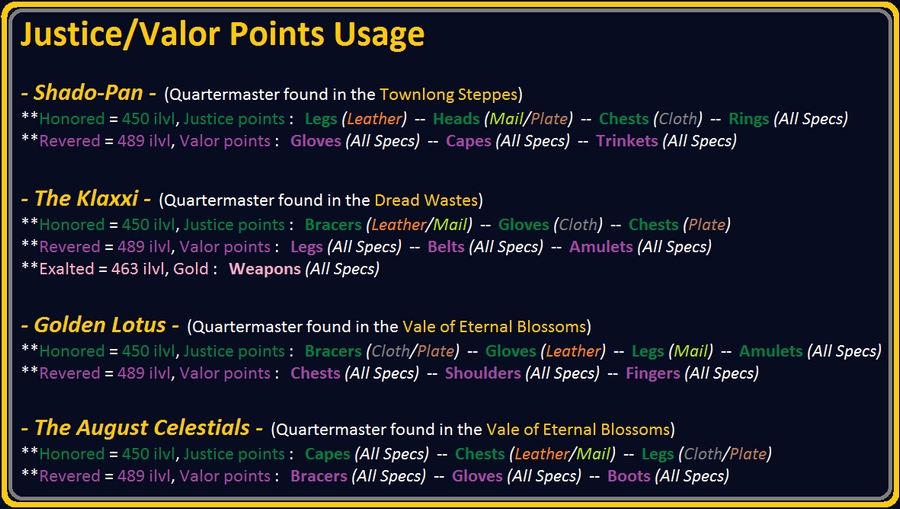 How to Gear for Mogu’Shan Vaults - A General Guide for all Classes 570073VPJP