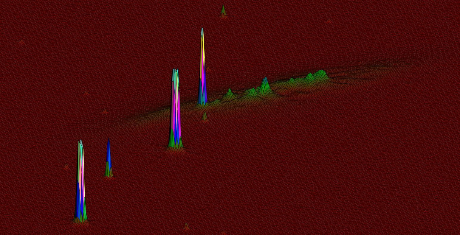 Spectro sur la supernova SN2014J dans M82 570541SN2014J06march3dplot