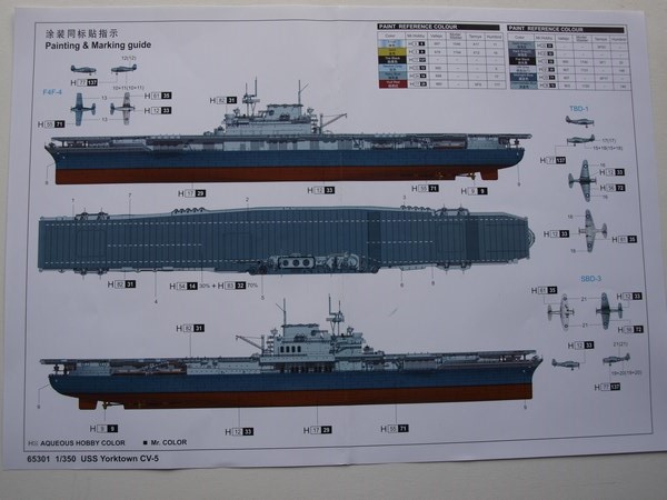 USS Yorktown cv5 1/350 Merit avec PE Eduard par Jeanbauduen 577824P9166204Copier