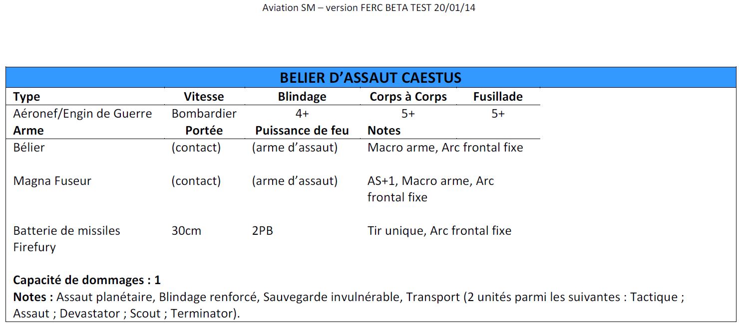 Relève de coquille/erreurs du dex (Caestus) 586677Capture