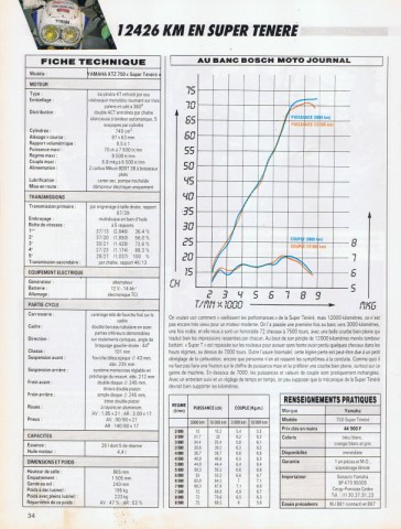 Article Vintage original sur XTZ 750 super ténéré 592904MJ129640x480