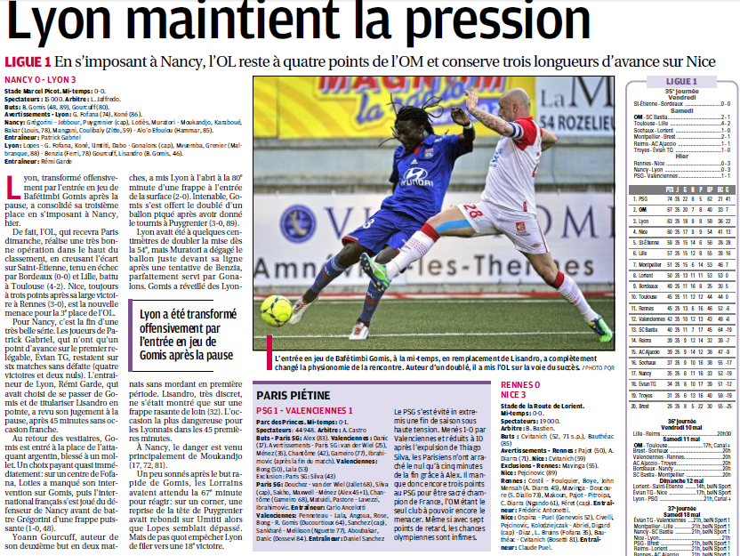 INFOS FOOT MEDITERRANEEN PROS /LIGUE 2  - Page 25 595798445