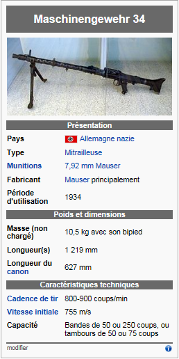 l' Armement allemand. 601972mg34