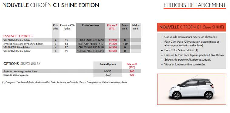 La Nouvelle Citroën C1 Proposée à Partir de 9 950 Euros  606506nouvelleCITRONC14