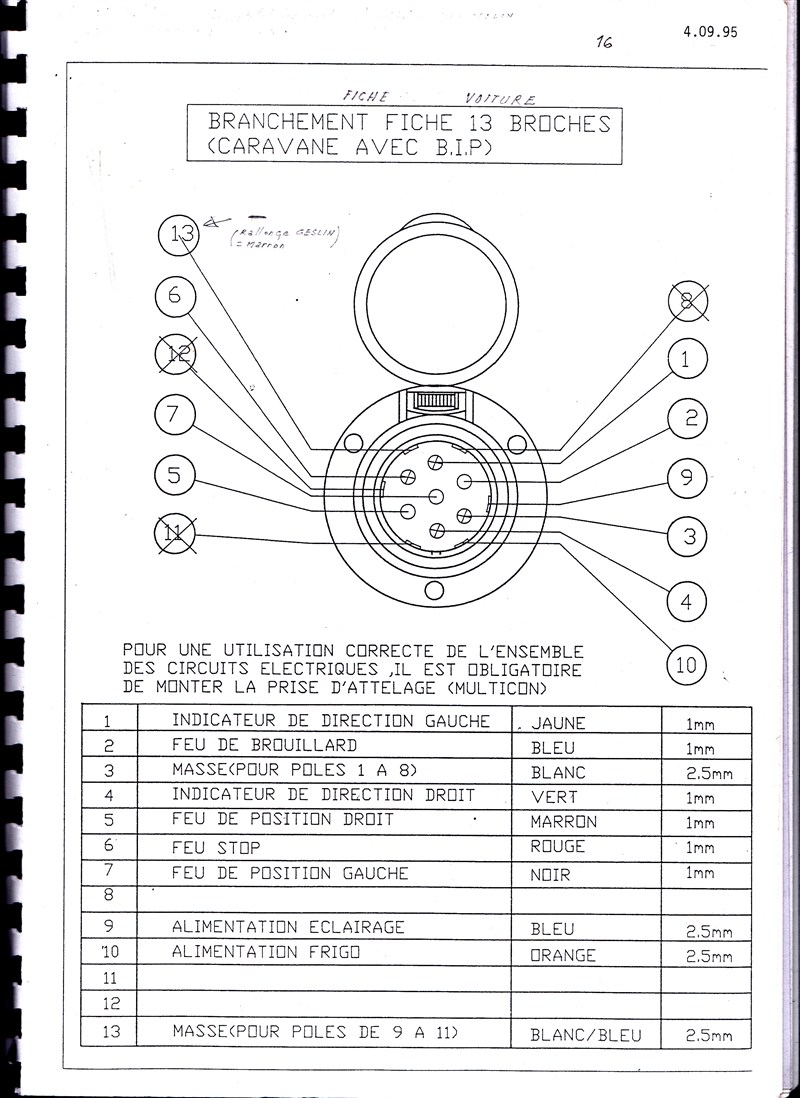 Manuel d'utilisation et d'entretien des caravanes Esterel 1997/1998 624073IMG0016