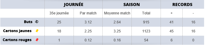 Championnat d'Angleterre de football - Page 39 627423englishmanPL