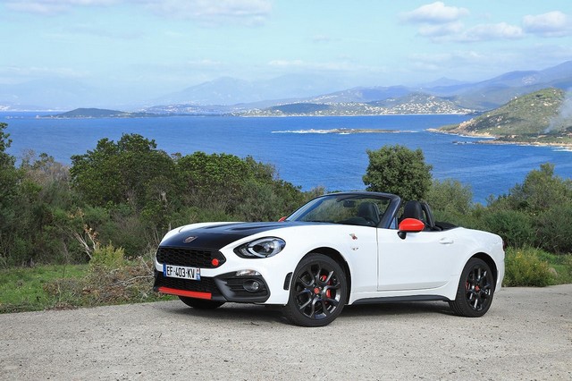 FCA Heritage s’expose pour la première fois à Rétromobile  642295009Abarth124spider