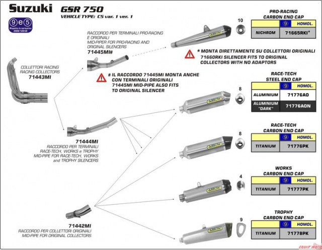 [DEMANDE DE TUTO] Installer une ligne ARROW 649728echappementARROWGSR75003673f6a