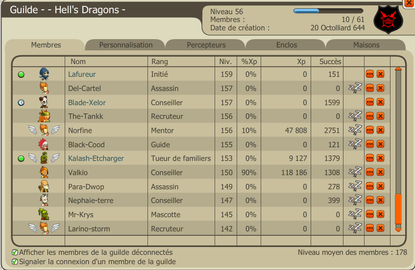 Candidature guilde - Hell's Dragons - pour rejoindre DOA ! 662153Panel5