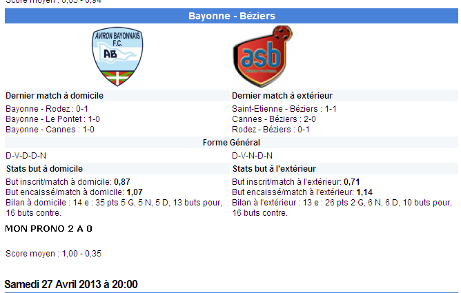 BAYONNE LES BASQUES BONDISSANTS CFA2 GROUPE SUD OUEST H  - Page 6 68497030e