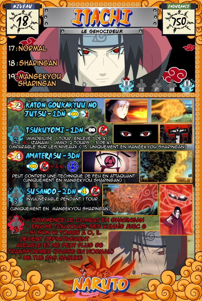 Fiches Naruto - Page 2 686997Templatefinal3copie