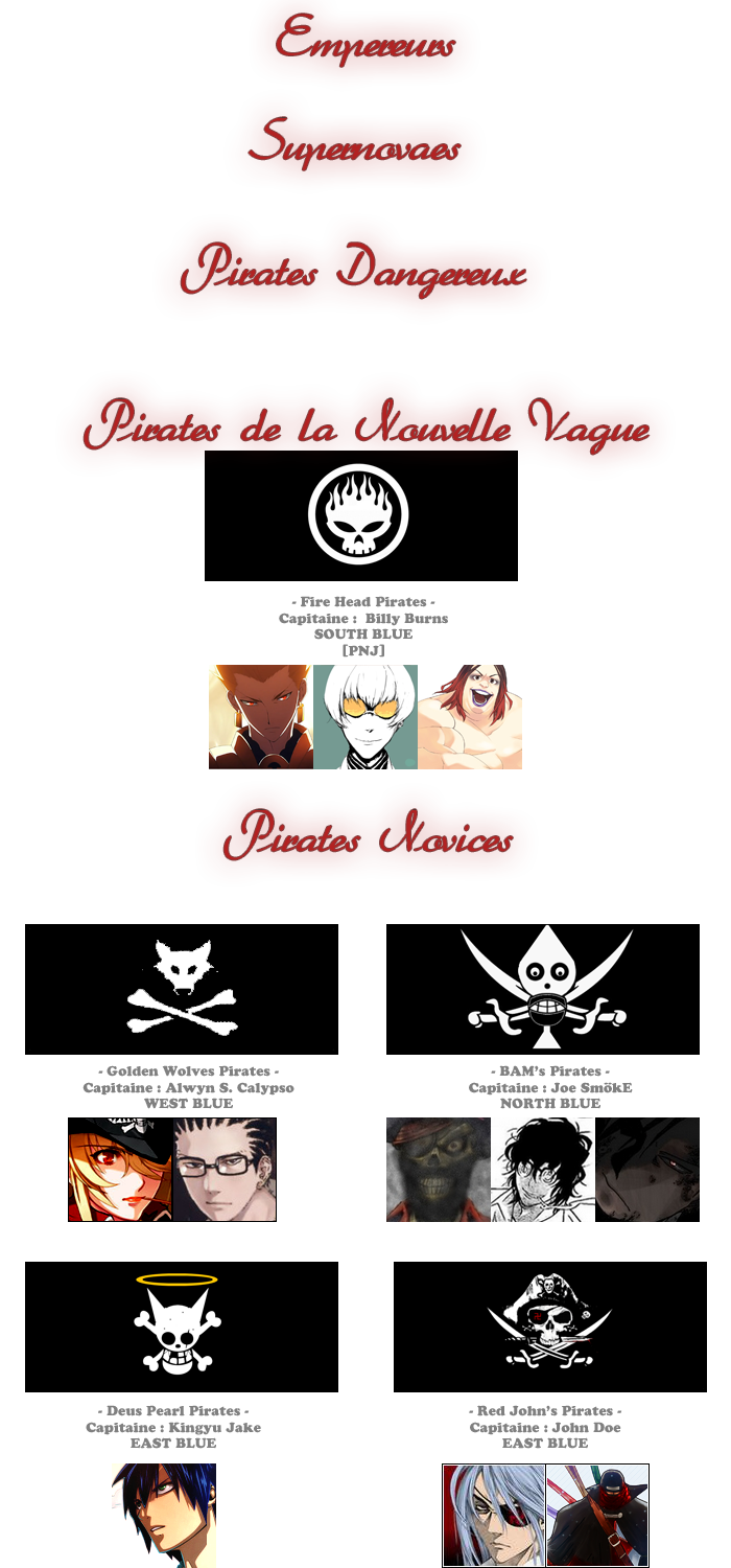 Hiérarchie officieuse chez les Pirates. 694649organigrammepirate