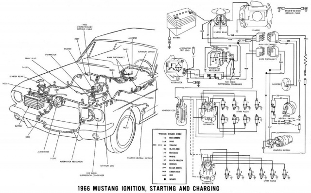 ford mustang shelby GT500 1967 au 1/8 - Page 5 700648chematelectriquemoteur