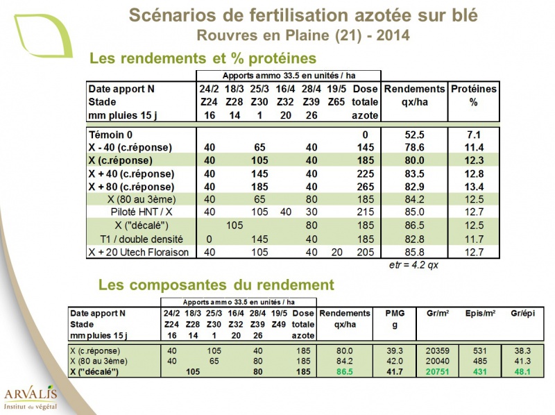 Comment éviter de bruler avec de la solution sur dernière feuille - Page 5 705027utech