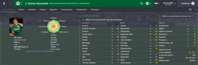 Football Manager 17 [Jeu PC] - Page 3 707531KlonaidisS2