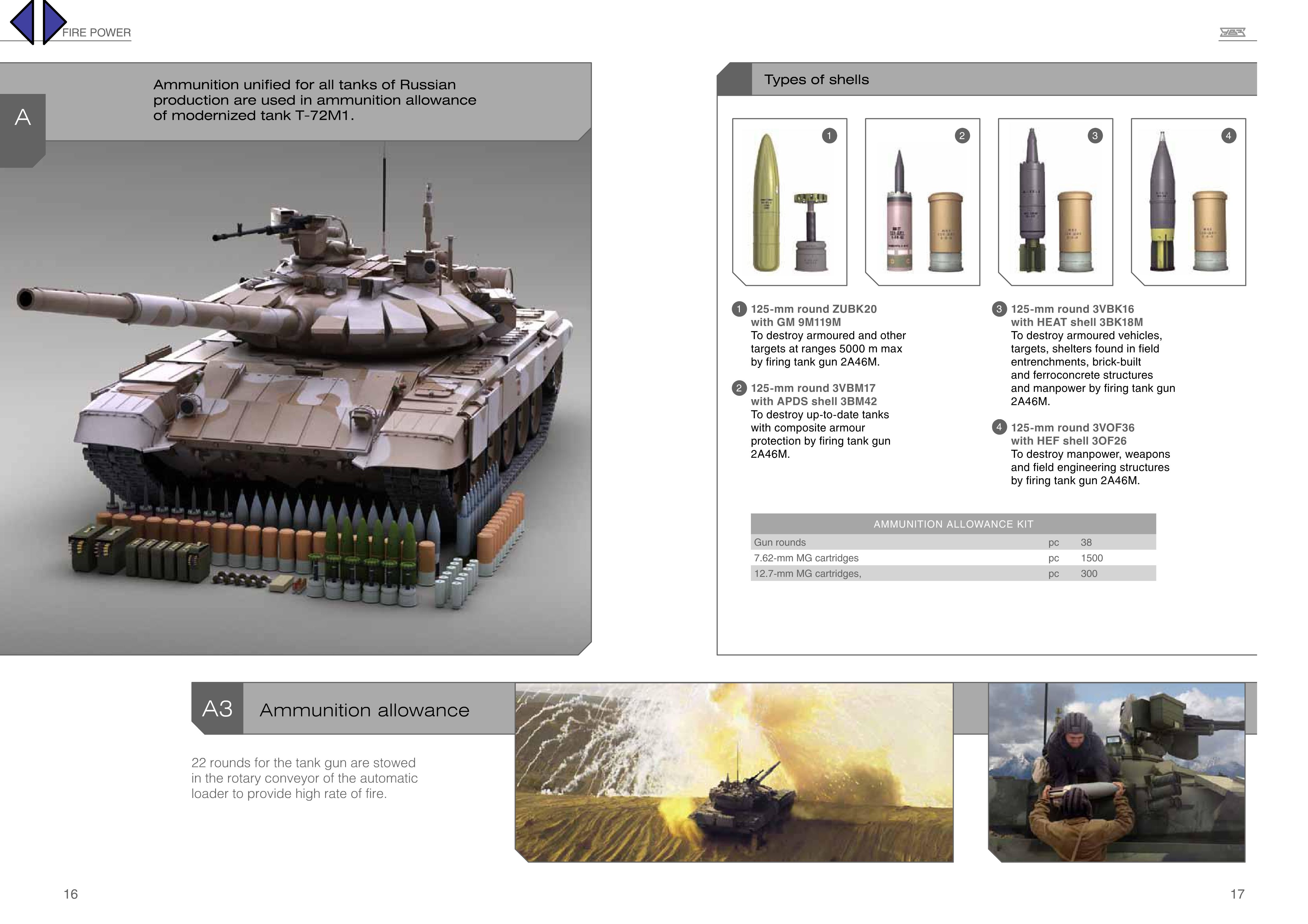 التطوير t-72m1 للجزائر يتفوق على نظيره المقدم للجيش الروسي 720757717