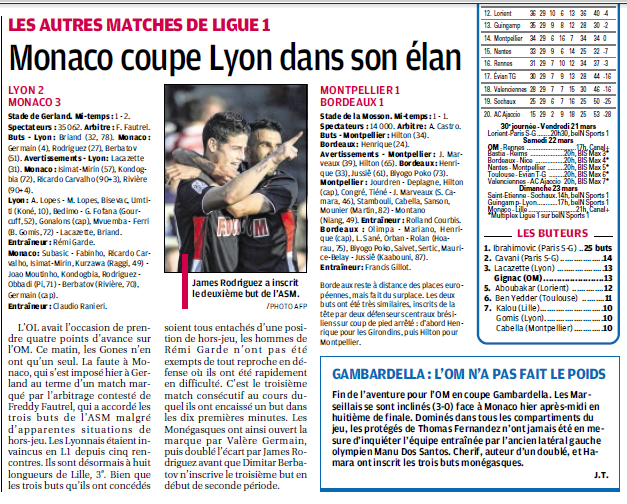  AS MONACO / JOUEURS ET COACHS  - Page 29 721879317