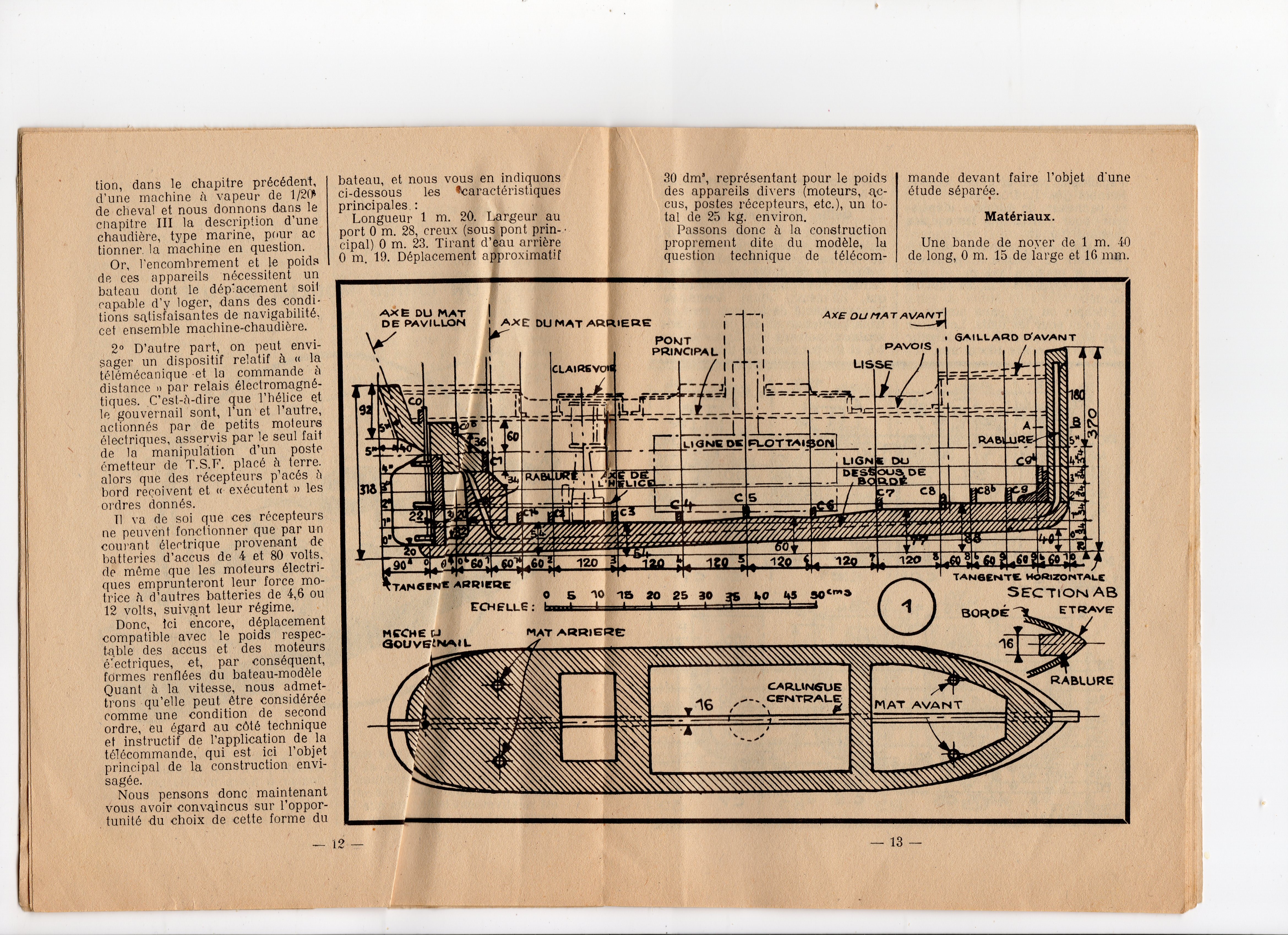 plan vintage systeme D 724779vapeurvintageSYSD008