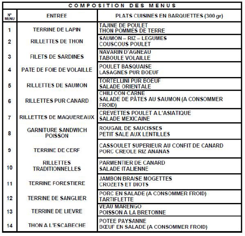 [VDS] Rations de combat - RCIR / RIE 730544MENURCIR