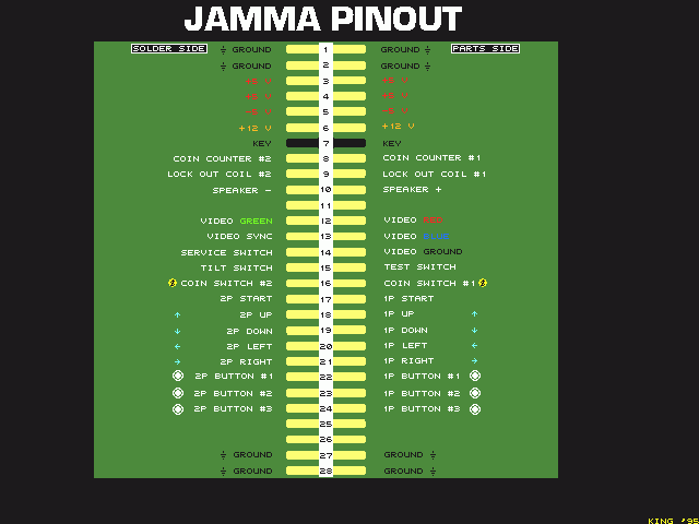 Poussin se met à l'arcade et a besoin d'un multimètre ! 752358jammapin