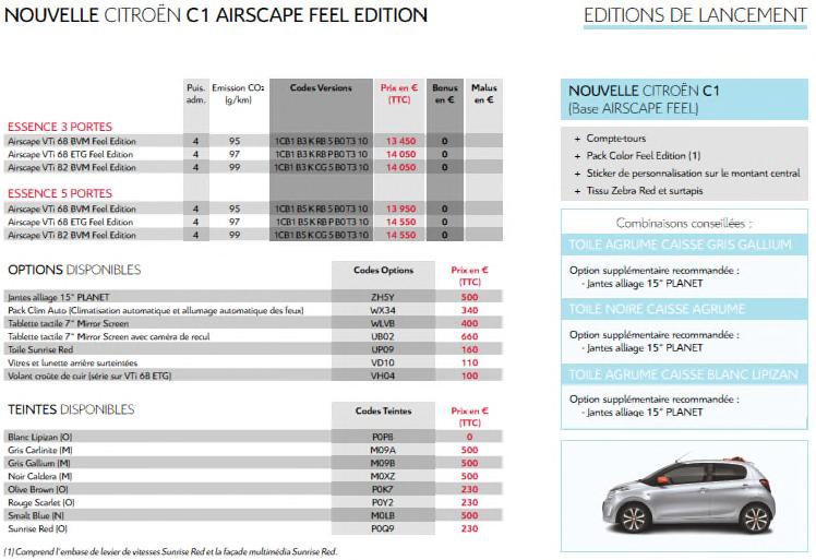 La Nouvelle Citroën C1 Proposée à Partir de 9 950 Euros  760271nouvelleCITRONC13