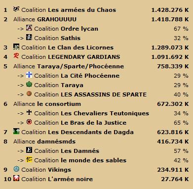 Crâne enflammé n°20--> 26 au 30 décembre 2013   76554510h17