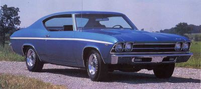 muscle car - Page 5 7680031969chevroletchevellecopo4271