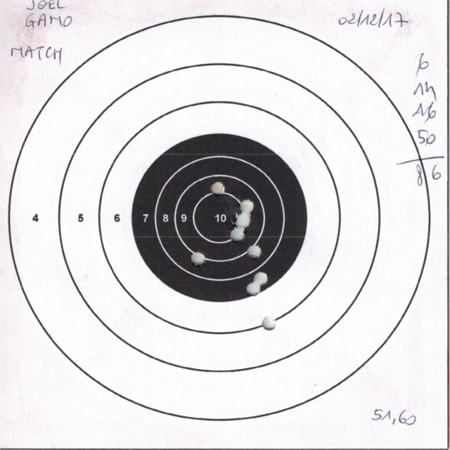 Gamo - Tests plombs avec carabine Gamo Replay 771332GAMOREPLAYGAMOMATCH2