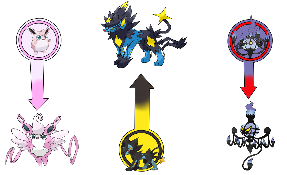 Pokemon evolution wish?? - Page 2 775408rdv