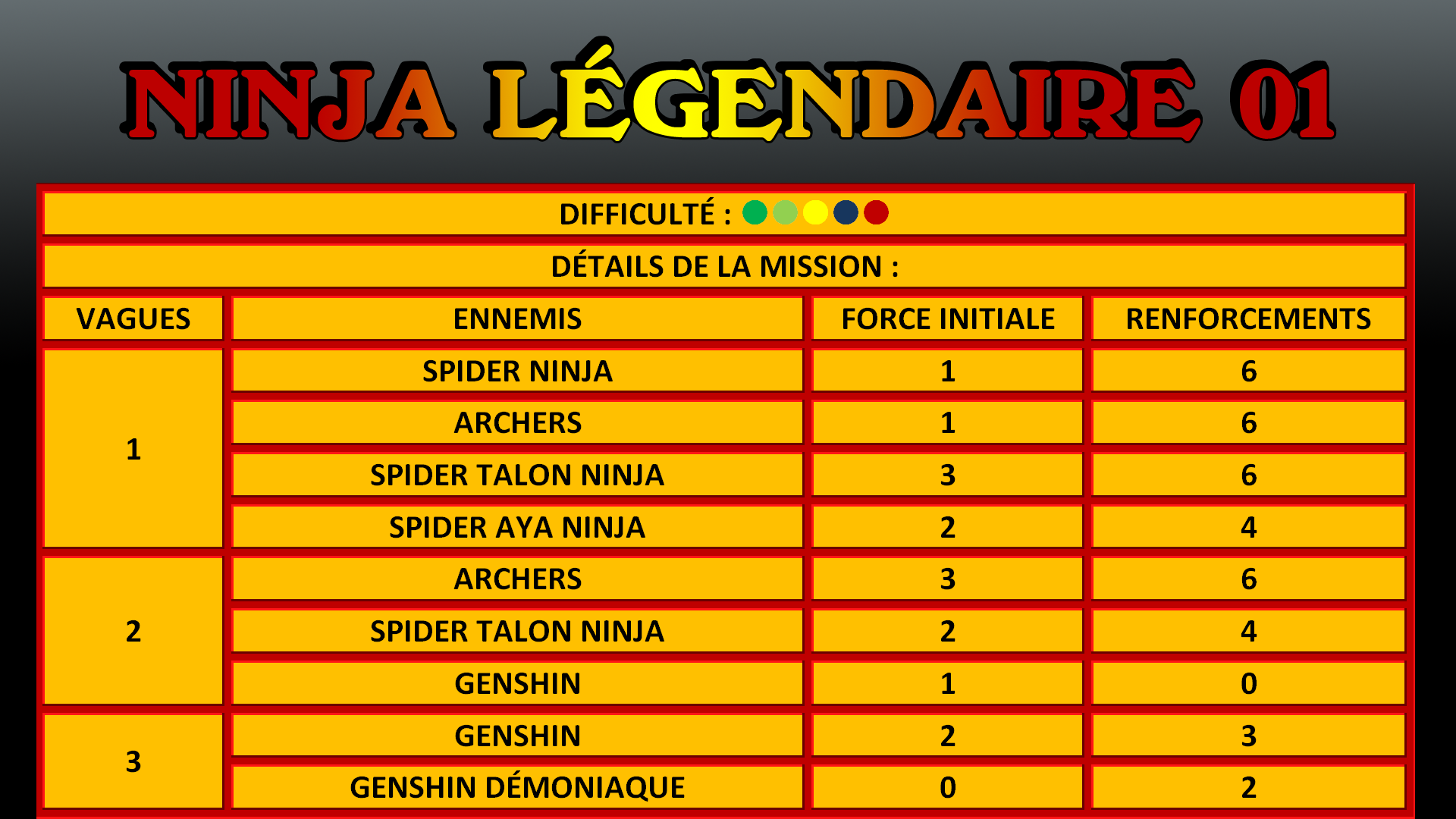 Épreuves Ninja : Missions Ninja Légendaire 776339TABLEAUNLMN15copiecopie