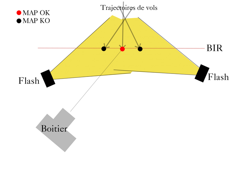 Premières photos de chiro avec Barrière IR - Page 2 778641BIR2