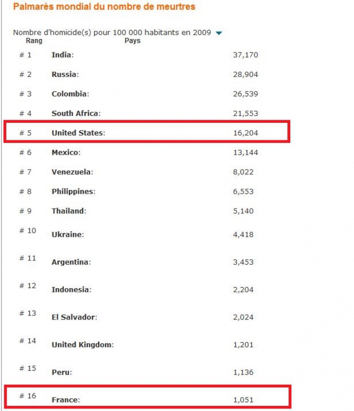 Attentats à Paris ? - Page 8 781701Meurtres